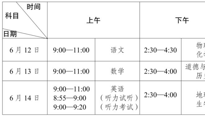 西班牙记者：皇马目前还没有与姆巴佩达成任何形式的协议