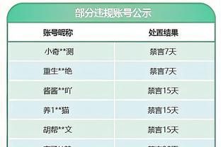 官方：霍芬海姆租借本菲卡左边卫尤拉塞克，含1200万欧买断选项